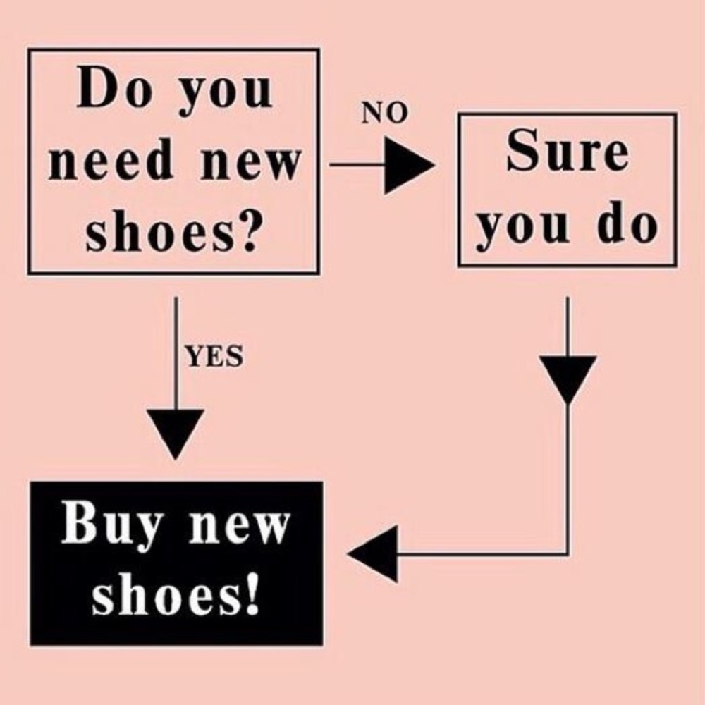 Shoes!? 👠 👡
